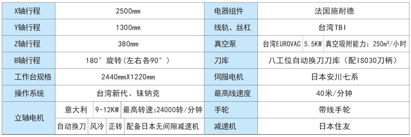 qq截圖20190911110646